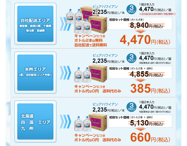 ピュアハワイアン3ガロンボトル 自社配送エリア送料無料! 宅配便エリアは別途送料がかかります。